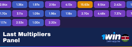 List of the Last Multiplayers - Lucky Jet at 1Win