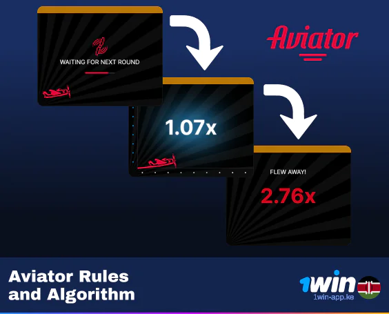 1Win Aviator Game Algorithm