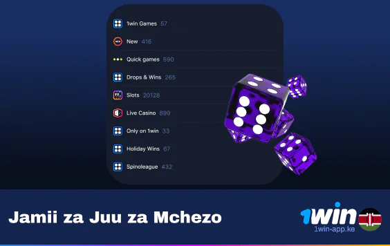 Orodha ya Vitengo vya Michezo katika 1Win